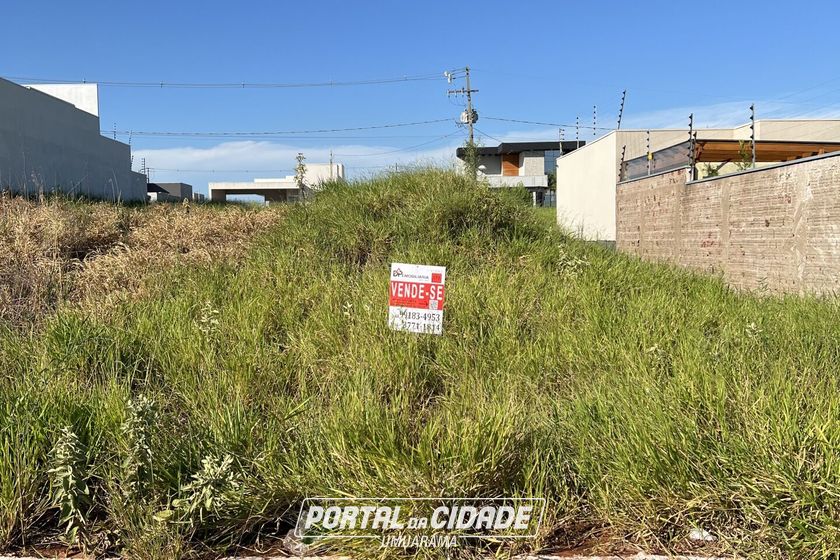 Terreno &agrave; venda - 220m&sup2; - Parque Residencial Metropolitano