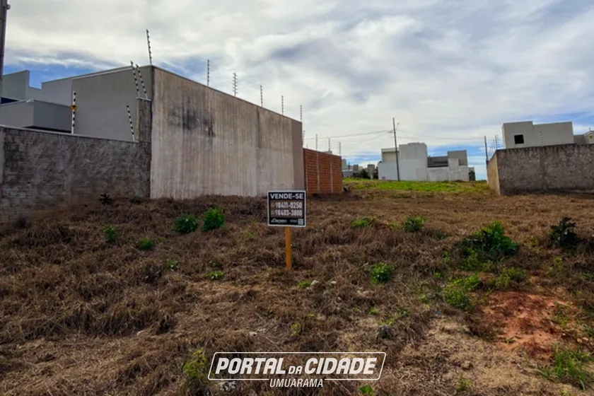 Terreno &agrave; venda - 220m&sup2; - Parque Residencial Metropolitano