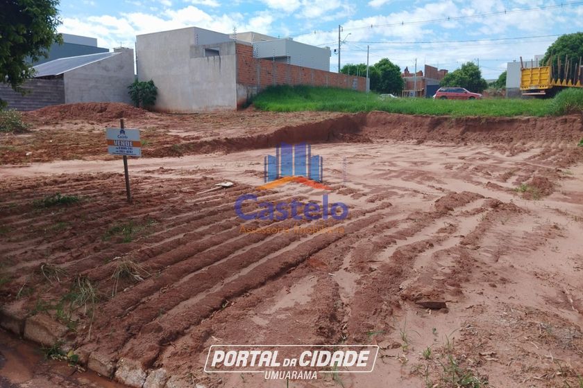 Terreno &agrave; venda - 220m&sup2; - Parque Residencial Metropolitano
