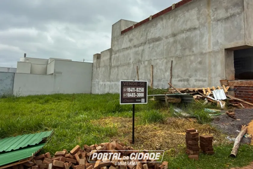 Terreno &agrave; venda - 297m&sup2; - Parque Residencial Interlagos
