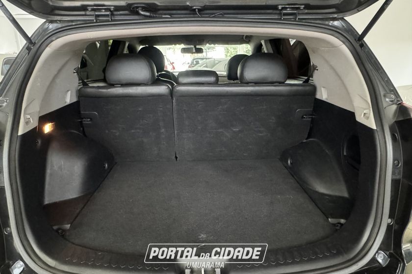 Kia Motors Sportage