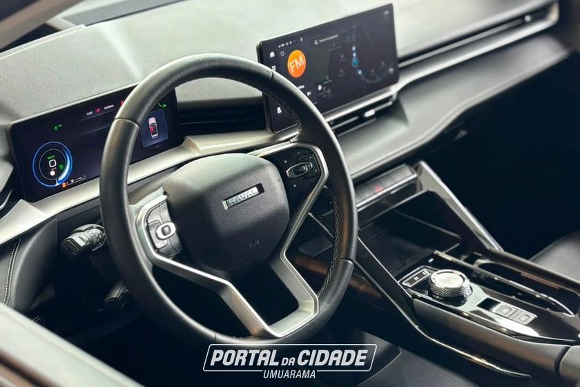 GWM Haval