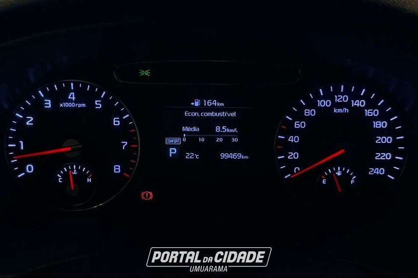 Kia Motors Sorento