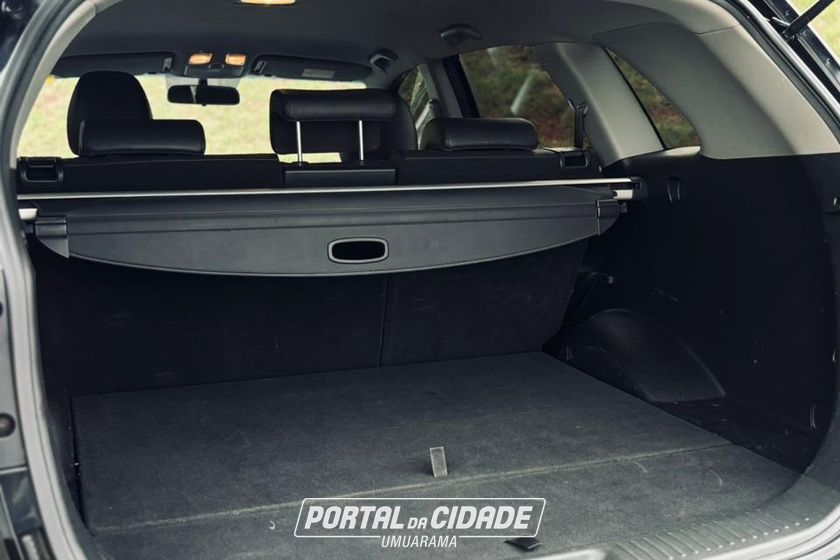Kia Motors Sorento