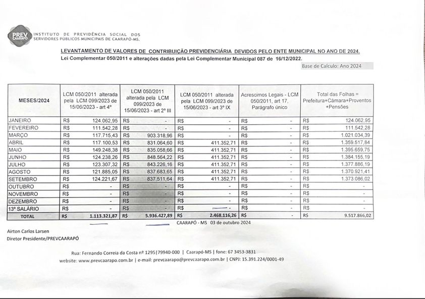 Câmara aprova projeto de lei e Prefeitura parcela dívidas com Prev Caarapó