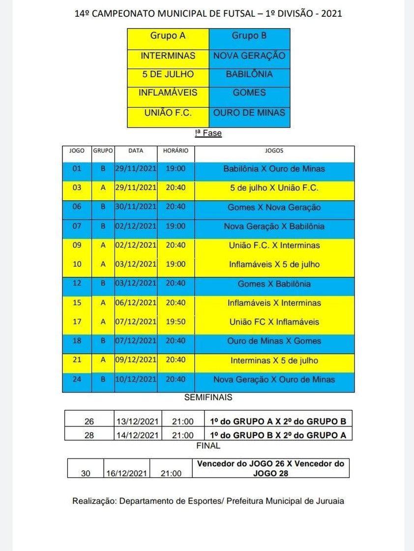 Município de Araras - Futsal: semifinais da 1ª divisão acontecem na  segunda-feira (12)