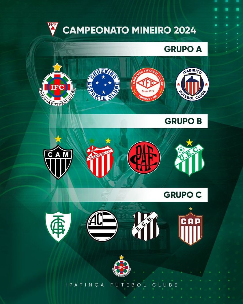FMF divulga chaveamento do Campeonato Mineiro 2024; América está