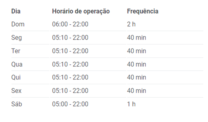 Ônibus de Louveira terão horário de pico antecipado nos dias de