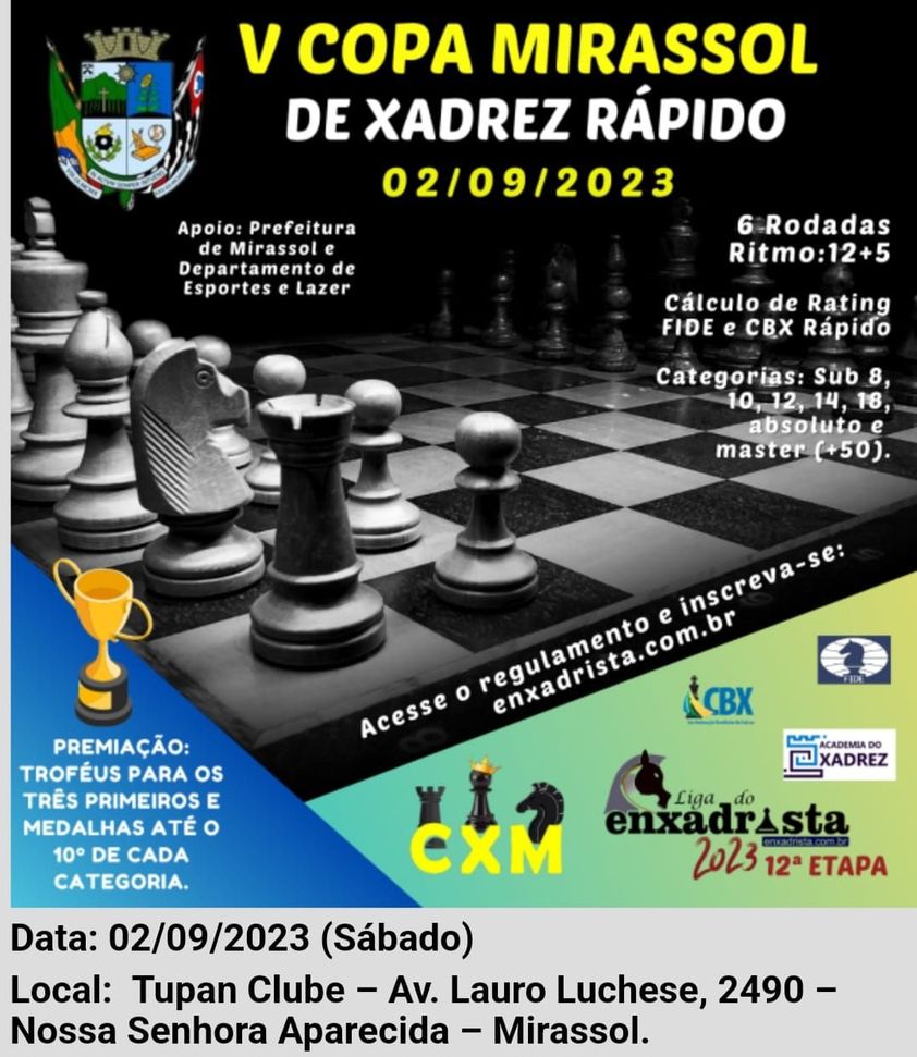 Xadrez: jovem de 18 anos assume a liderança do ranking FIDE