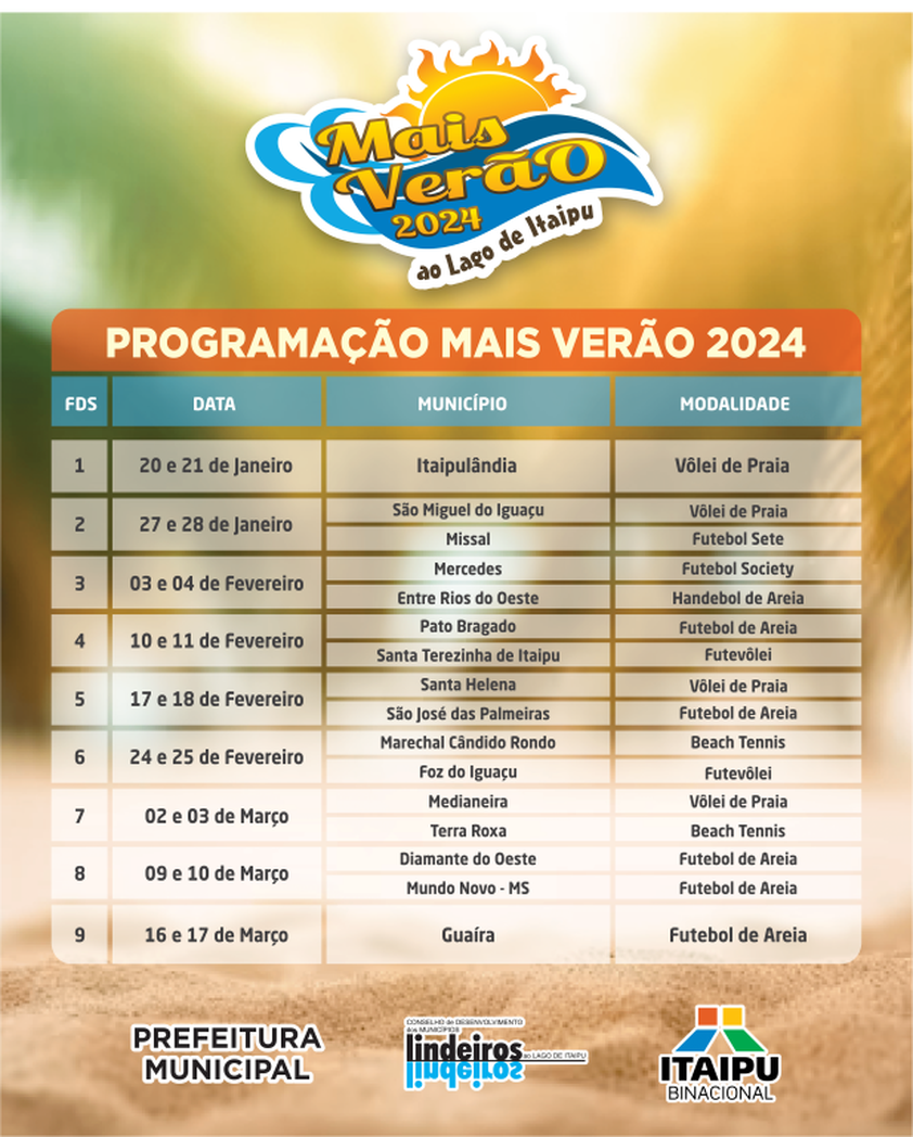 Jogos Mundiais Universitários - Dia 10: RJ sediará Jogos de Praia 2024