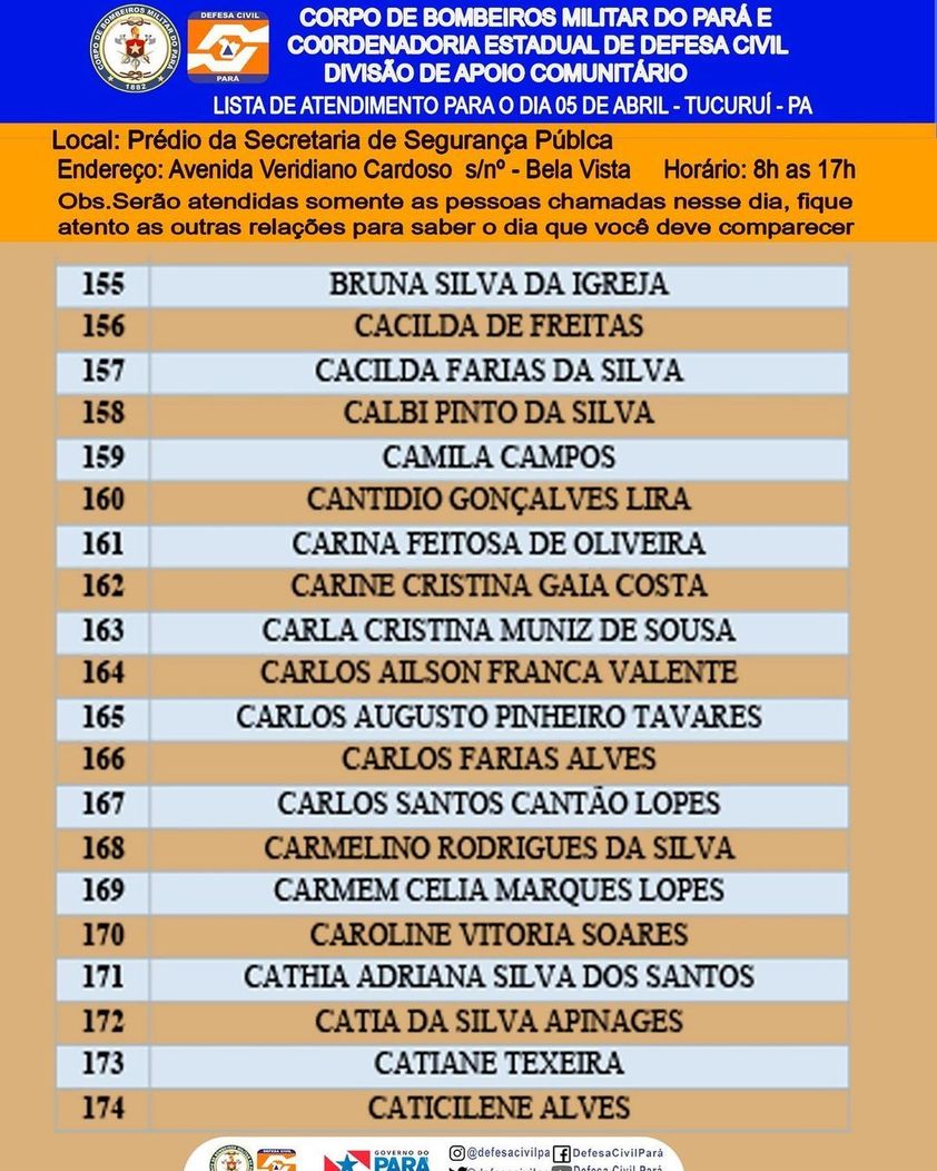 veja a lista de beneficiados/relação de nome ordem alfabética.