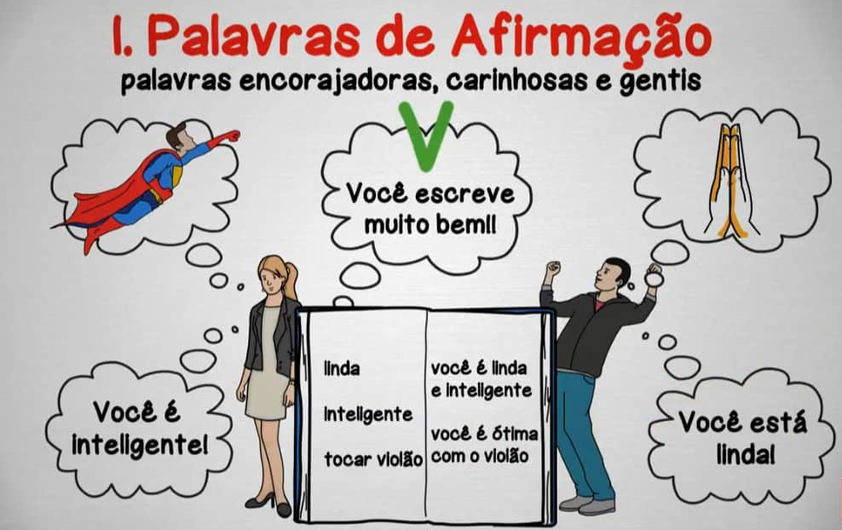 Como fazer teste das 5 linguagens do amor e descobrir qual é a sua