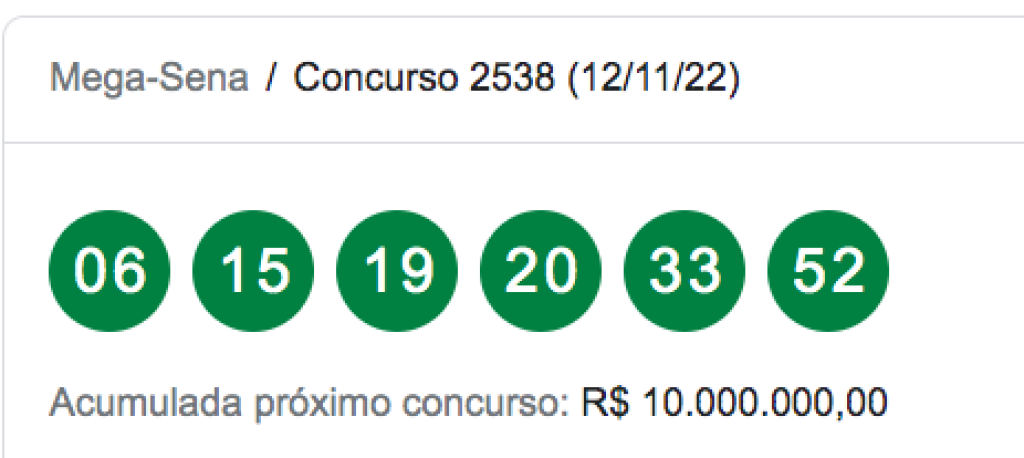 Mega-Sena 2614: 3 apostas cravam números e levam prêmio de R$ 22 mi