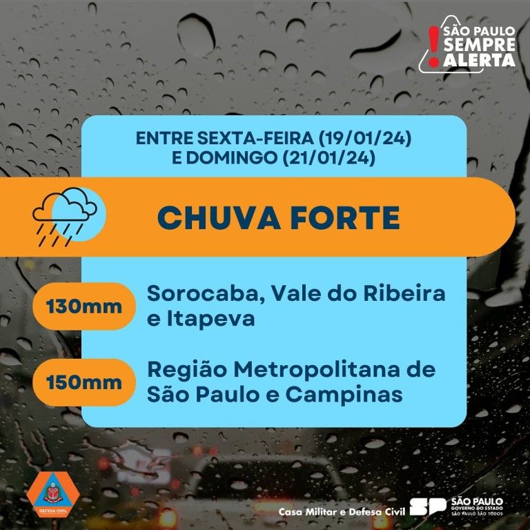 Defesa Civil alerta para fortes chuvas no Estado vindas do Sul do País