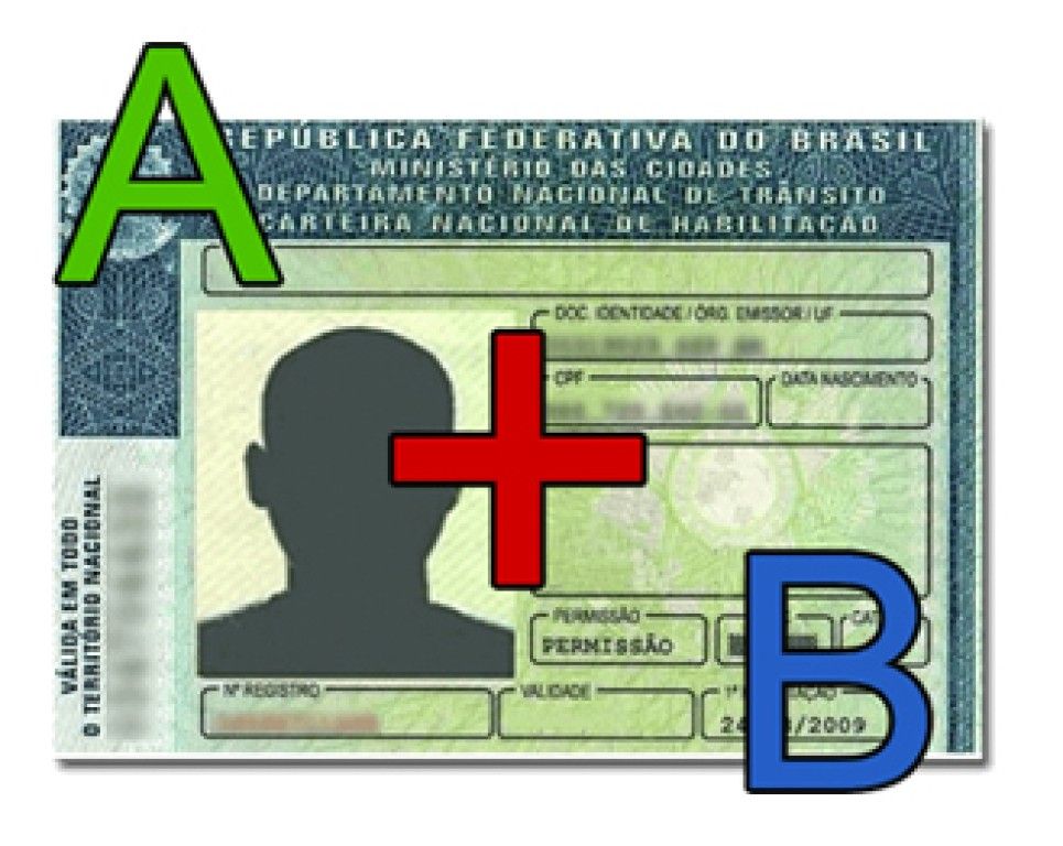 Exame toxicológico será obrigatório para 1ª habilitação nas categorias ...