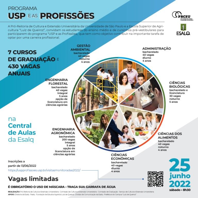 Feira de Profissões 2022