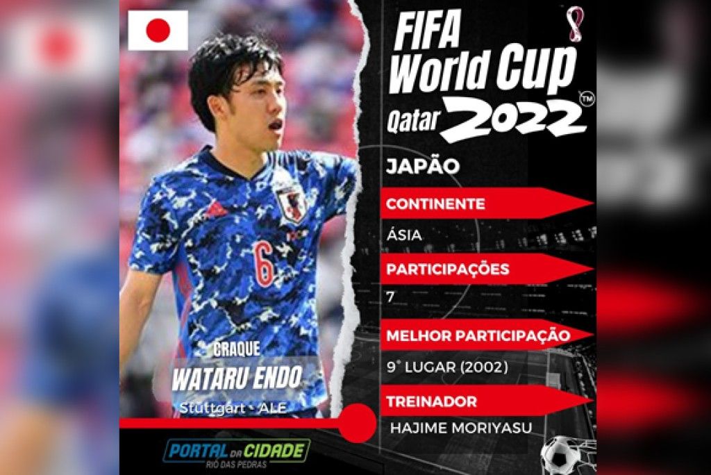 Guia da J.League 2022, Futebol no Japão