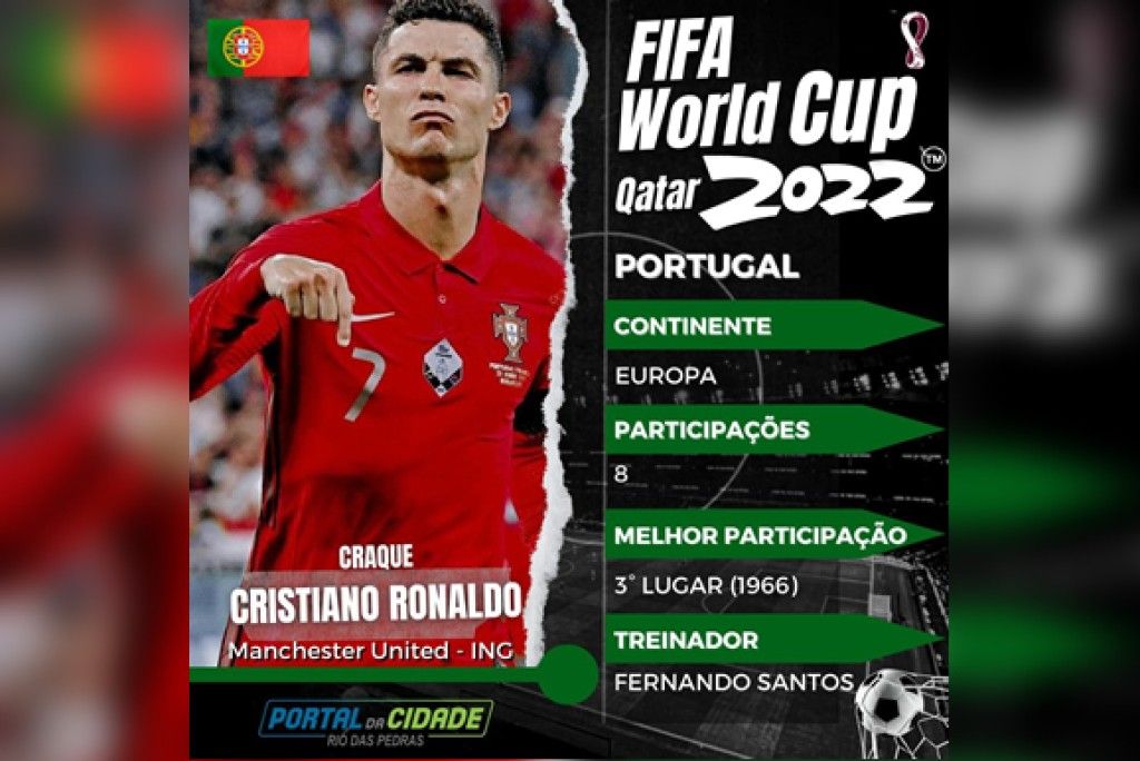 Guia da Copa do Mundo 2022 - Grupo H: Portugal