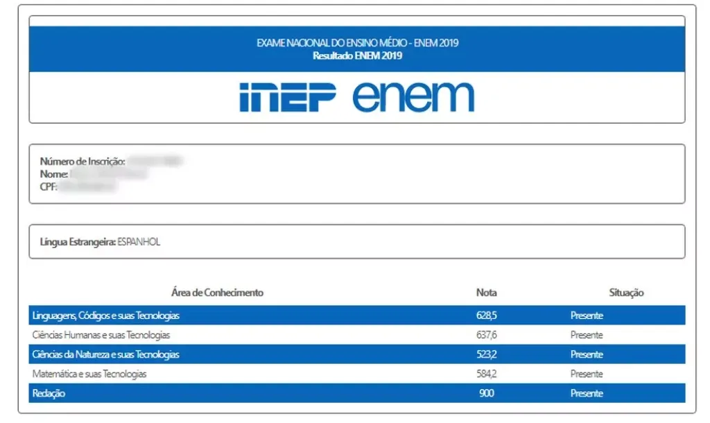 Divulgação das notas do Enem 2022 é antecipada para esta quinta-feira